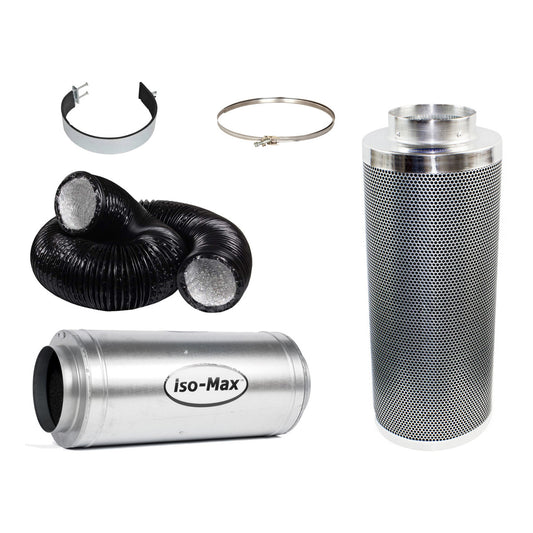 Isomax Extraction Kits