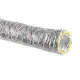 Acoustic Ducting