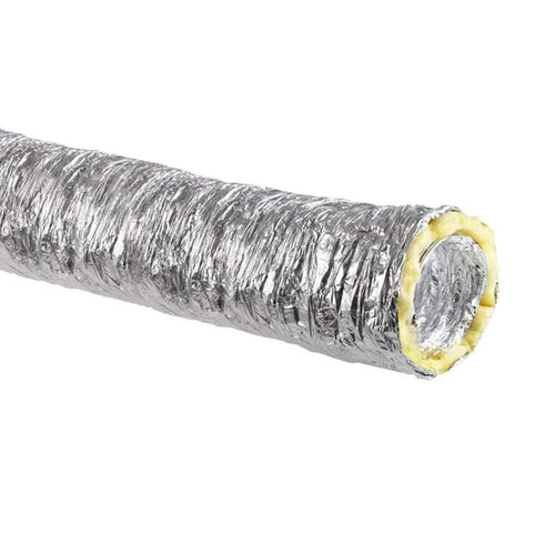 Acoustic Ducting