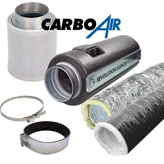 Revolution Vector Silent EC v2 Fan + CarboAir Extraction Kit