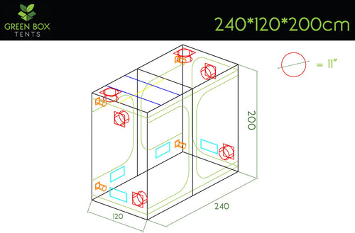 Green Box Tent 240 x 120 x 200 layout diagram showing duct sockets and vents