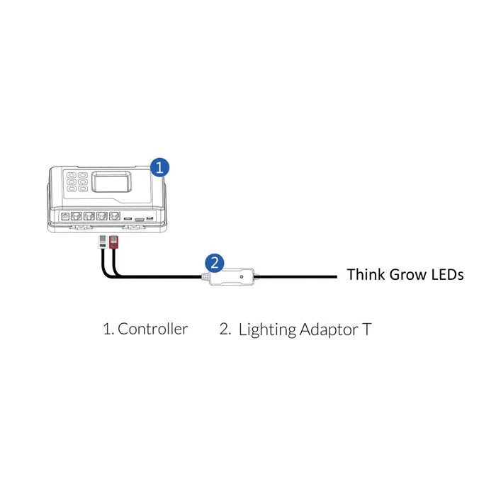 TrolMaster - Hydro X Lighting Control Adapters