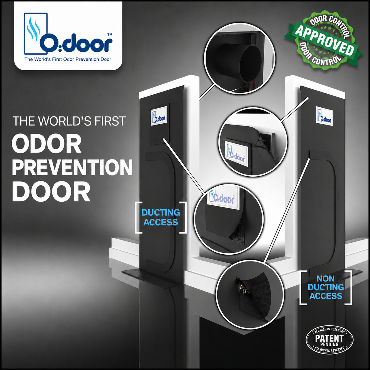 Odoor Isolation Door Cover feature diagram showing ducting access and non-ducting access points