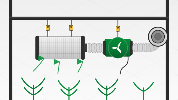 What Size Extractor Fan & Carbon Filter Do You Need? (Grow Tent Sizing Chart)