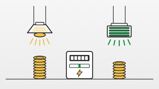 LED vs HPS: Which Is Actually Cheaper to Run? (2026 UK Costs)