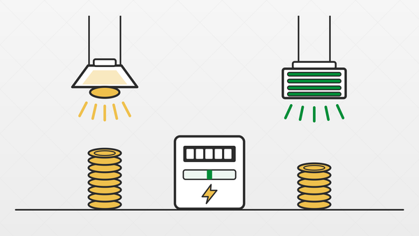 LED vs HPS: Which Is Actually Cheaper to Run? (2026 UK Costs)