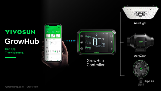 VIVOSUN GrowHub controller with the VIVOSUN app dashboard on a phone and the AeroLight, AeroZesh and AeroWave devices it controls