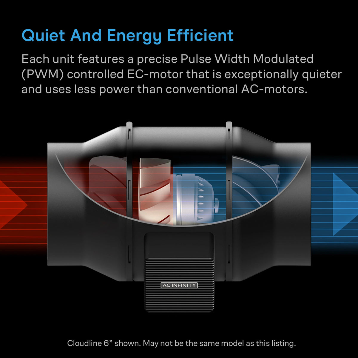AC Infinity EC motor airflow cutaway through the fan body