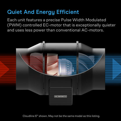 AC Infinity EC motor airflow cutaway through the fan body