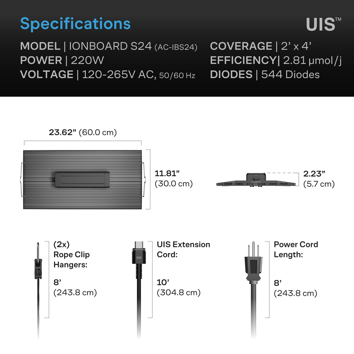 AC Infinity IONBOARD S24 specification and dimension chart