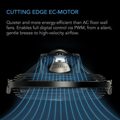 AC Infinity CLOUDLIFT EC motor cutaway with airflow lines