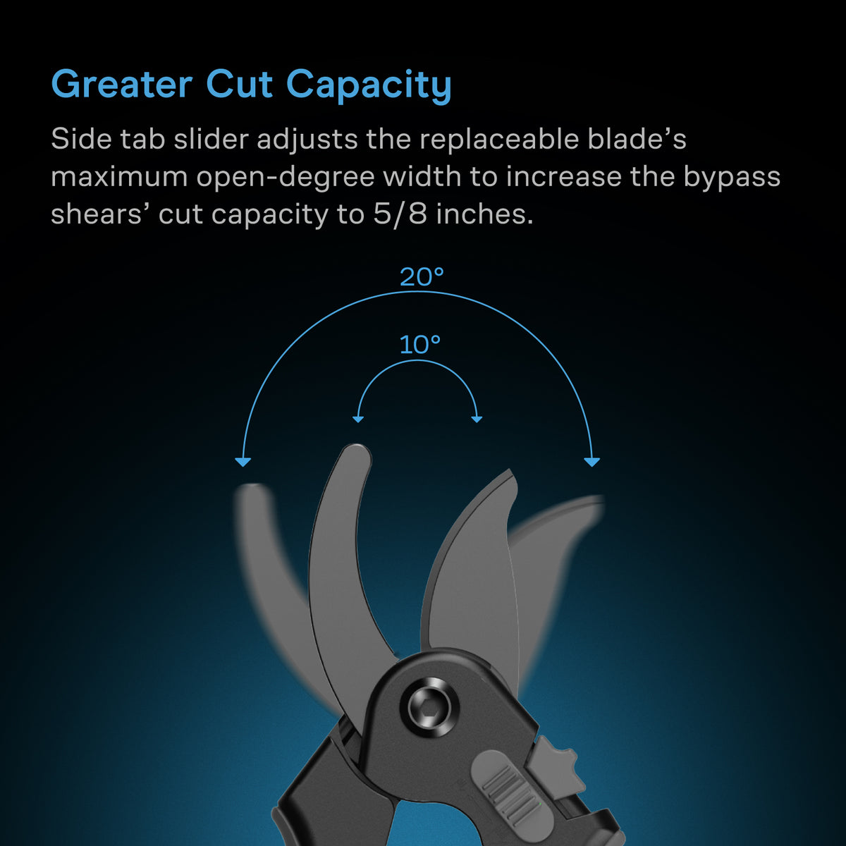 AC Infinity bypass shears two stage slider raising cut capacity