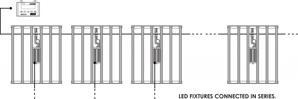 Lumatek Digital Panel PLUS 2.0 (HID + LED)
