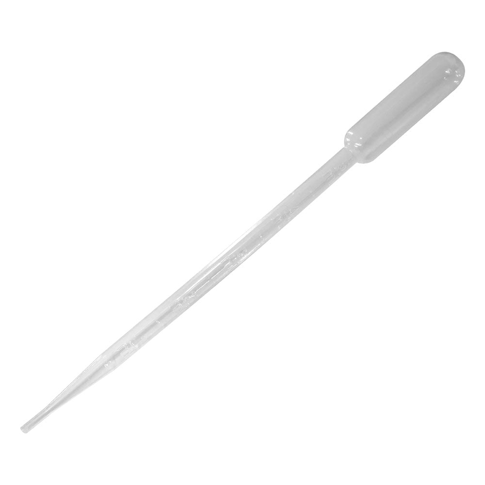 Plastic Pipettes – Graduated Dosing for Concentrates