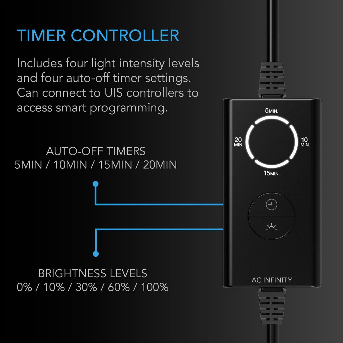AC Infinity IONBEAM Green timer controller with auto off and brightness settings