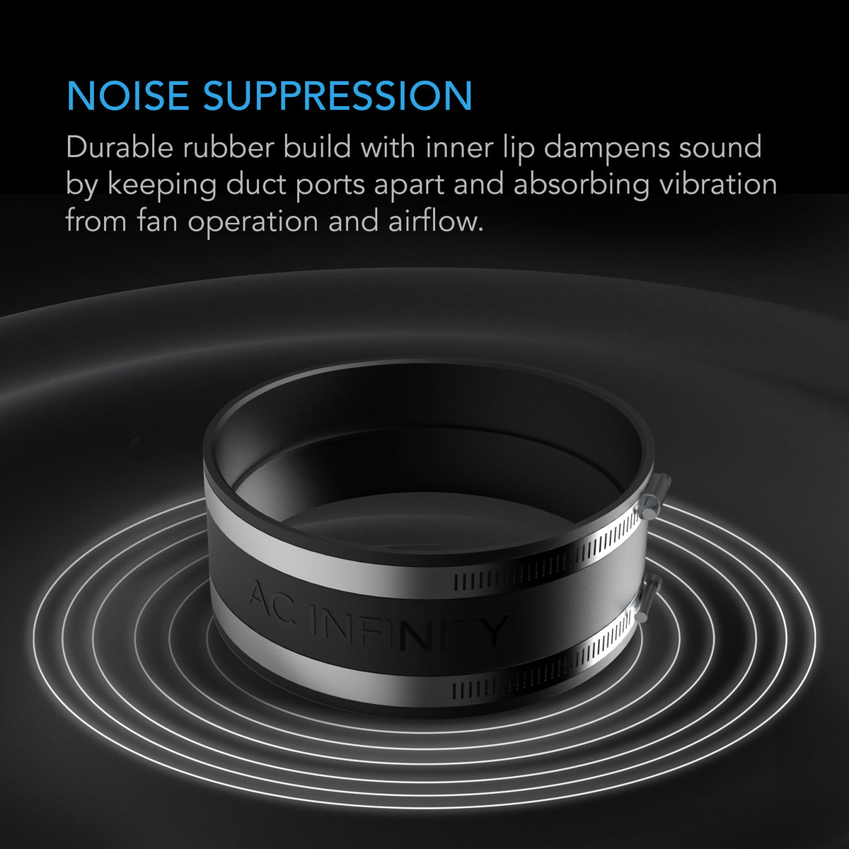 AC Infinity noise reduction clamp sound wave absorption diagram