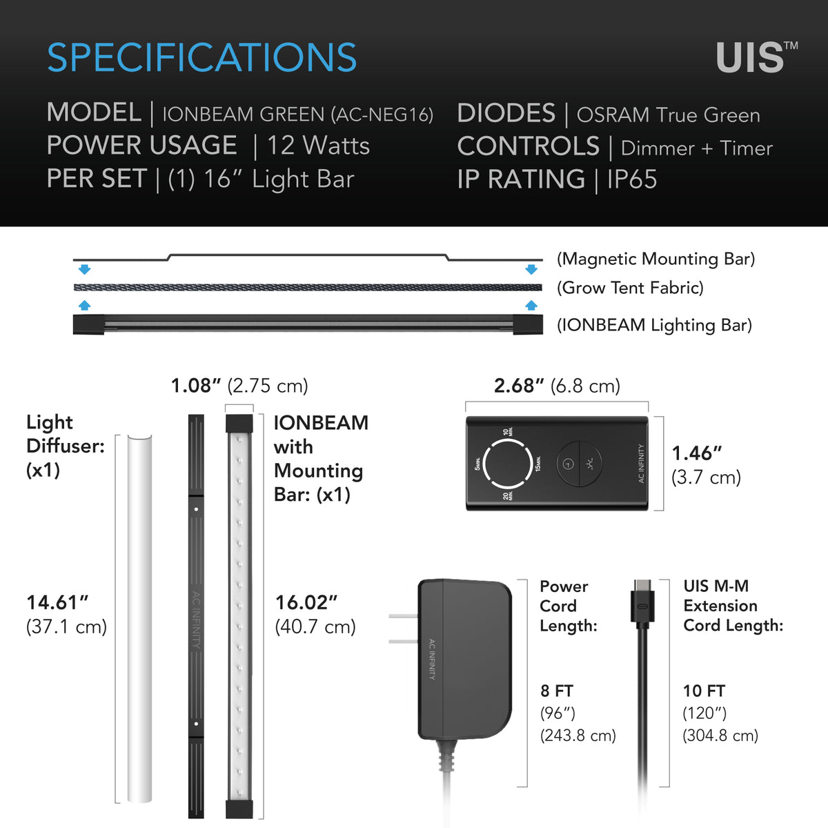 AC Infinity IONBEAM Green specification and dimension chart, one bar per set