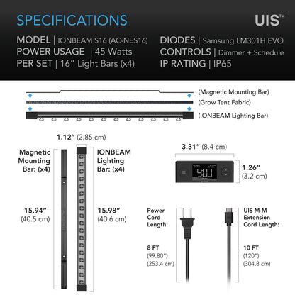 AC Infinity IONBEAM S16 specification and dimension chart
