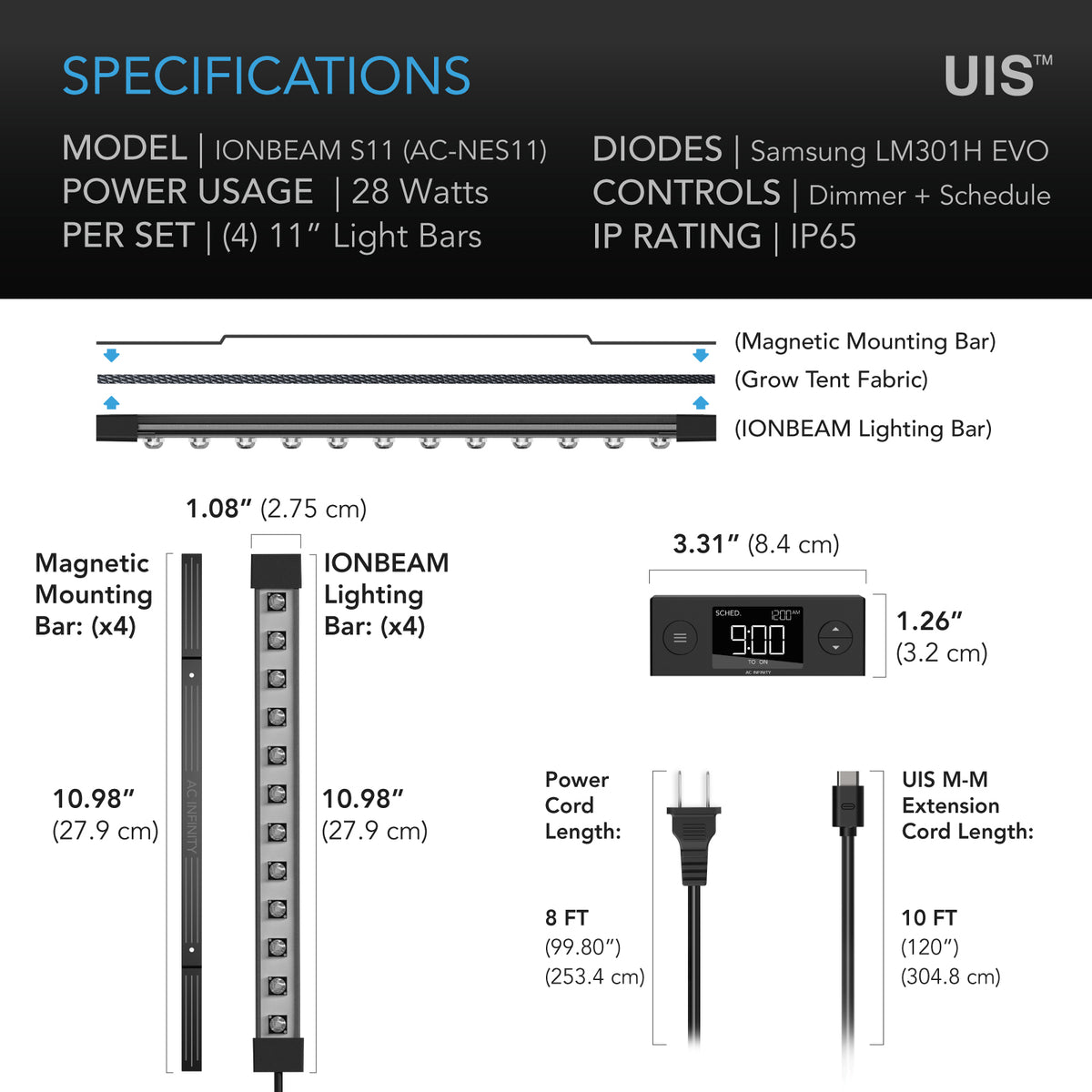 AC Infinity IONBEAM S11 specification and dimension chart