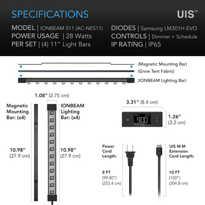 AC Infinity IONBEAM S11 specification and dimension chart