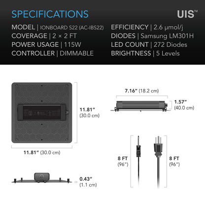 AC Infinity IONBOARD S22 specification and dimension chart
