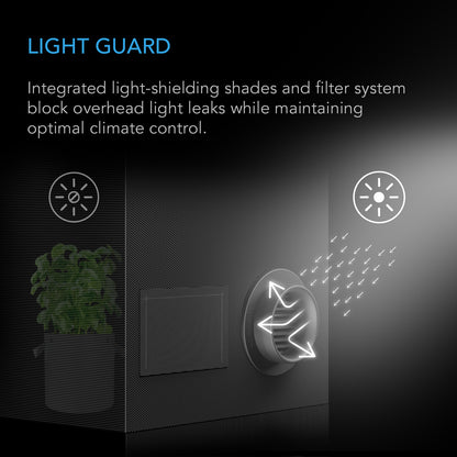 AC Infinity duct vent light guard diagram showing shades and filter mesh