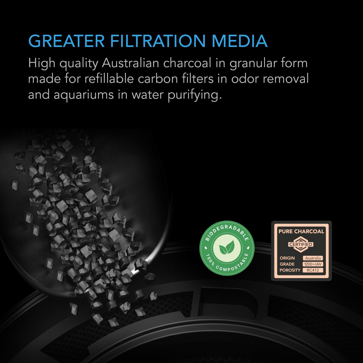 AC Infinity Activated Carbon Refill granules pouring into a refillable carbon filter