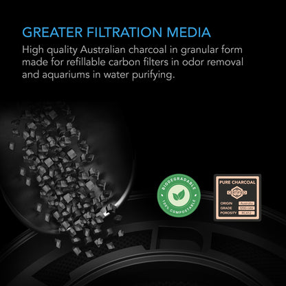 AC Infinity Activated Carbon Refill granules pouring into a refillable carbon filter