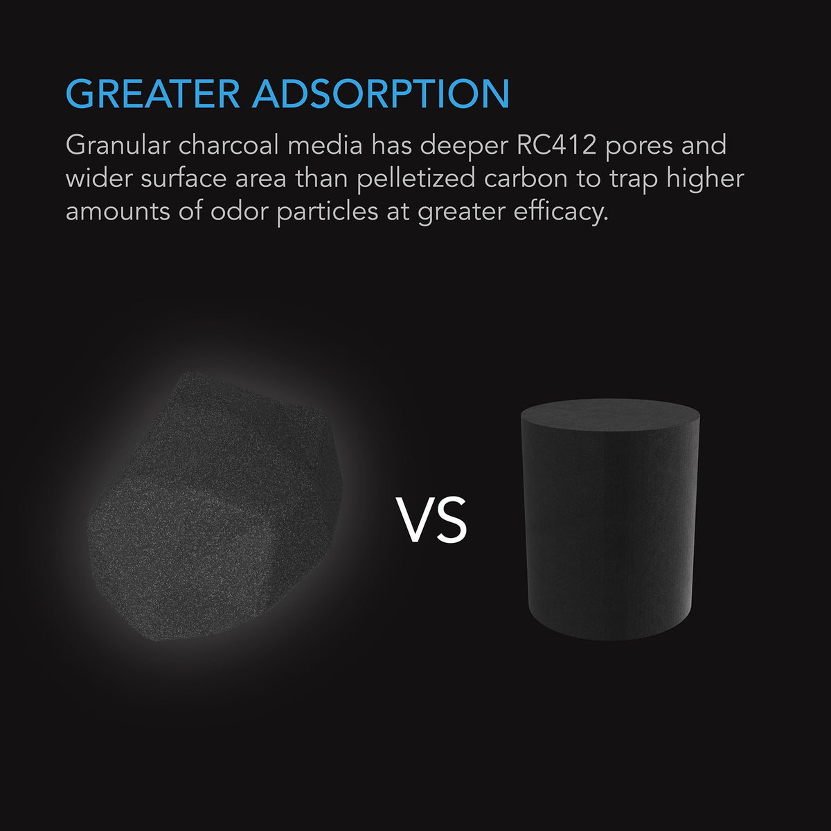 AC Infinity Activated Carbon Refill granular charcoal compared with pelletised carbon