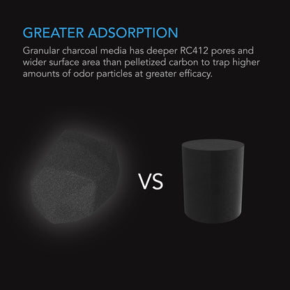 AC Infinity Activated Carbon Refill granular charcoal compared with pelletised carbon