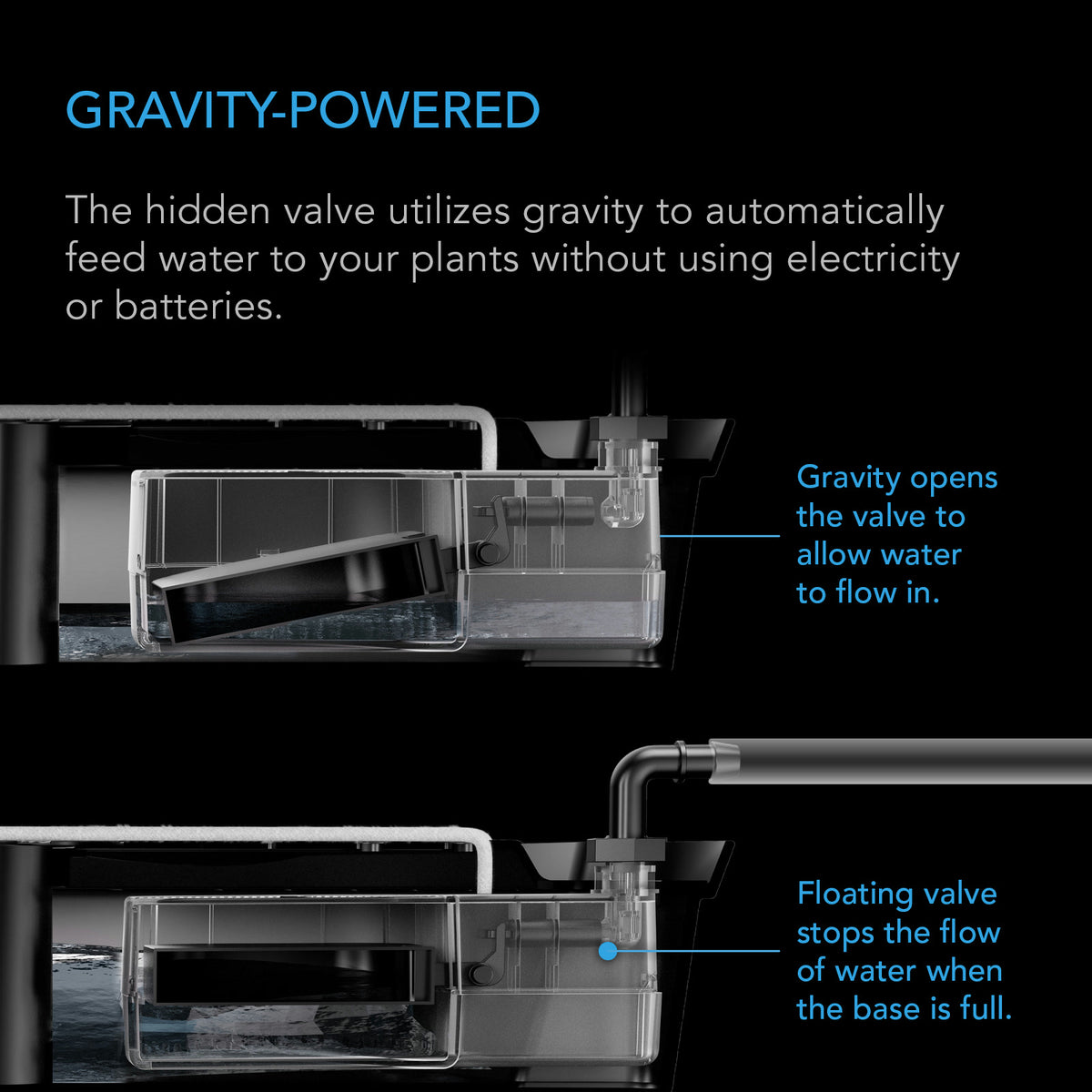 AC Infinity Auto-Fill Upgrade Valve Kit cutaway showing the gravity-fed float opening and closing