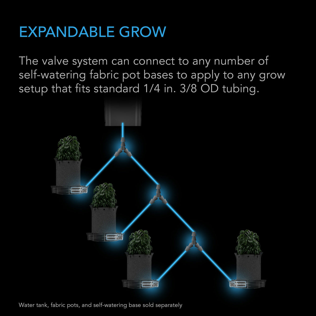AC Infinity Auto-Fill Upgrade Valve Kit splitter layout feeding several self-watering bases from one tank