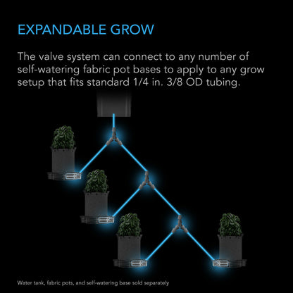 AC Infinity Auto-Fill Upgrade Valve Kit splitter layout feeding several self-watering bases from one tank
