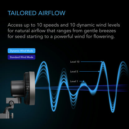 AC Infinity CloudRay Manual Clip Fan 10 speeds and dynamic wind modes