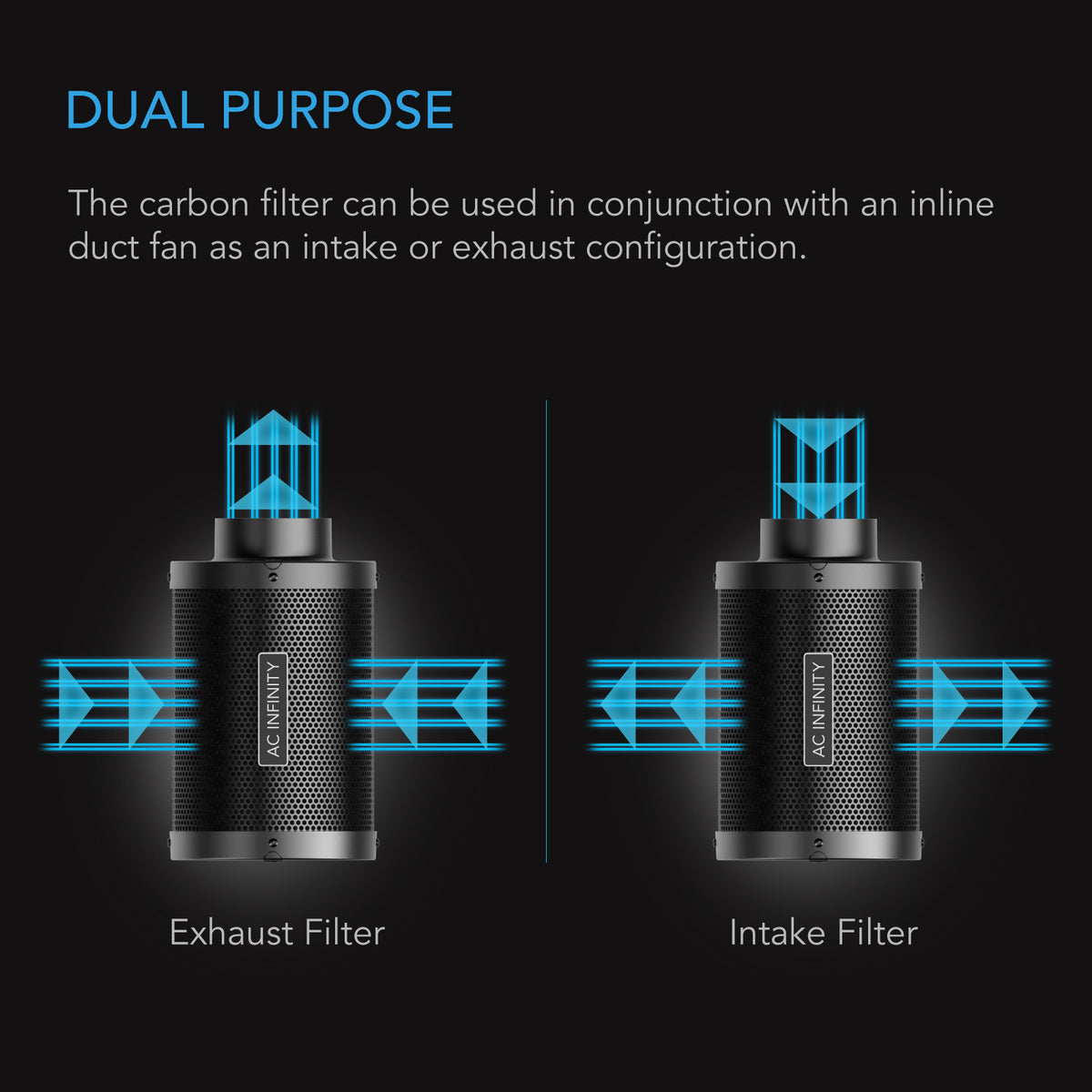 AC Infinity Duct Carbon Filter airflow diagram for exhaust and intake configurations