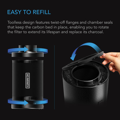 AC Infinity Refillable Carbon Filter Kit twist-off flange opened for tool-free refilling and rotation