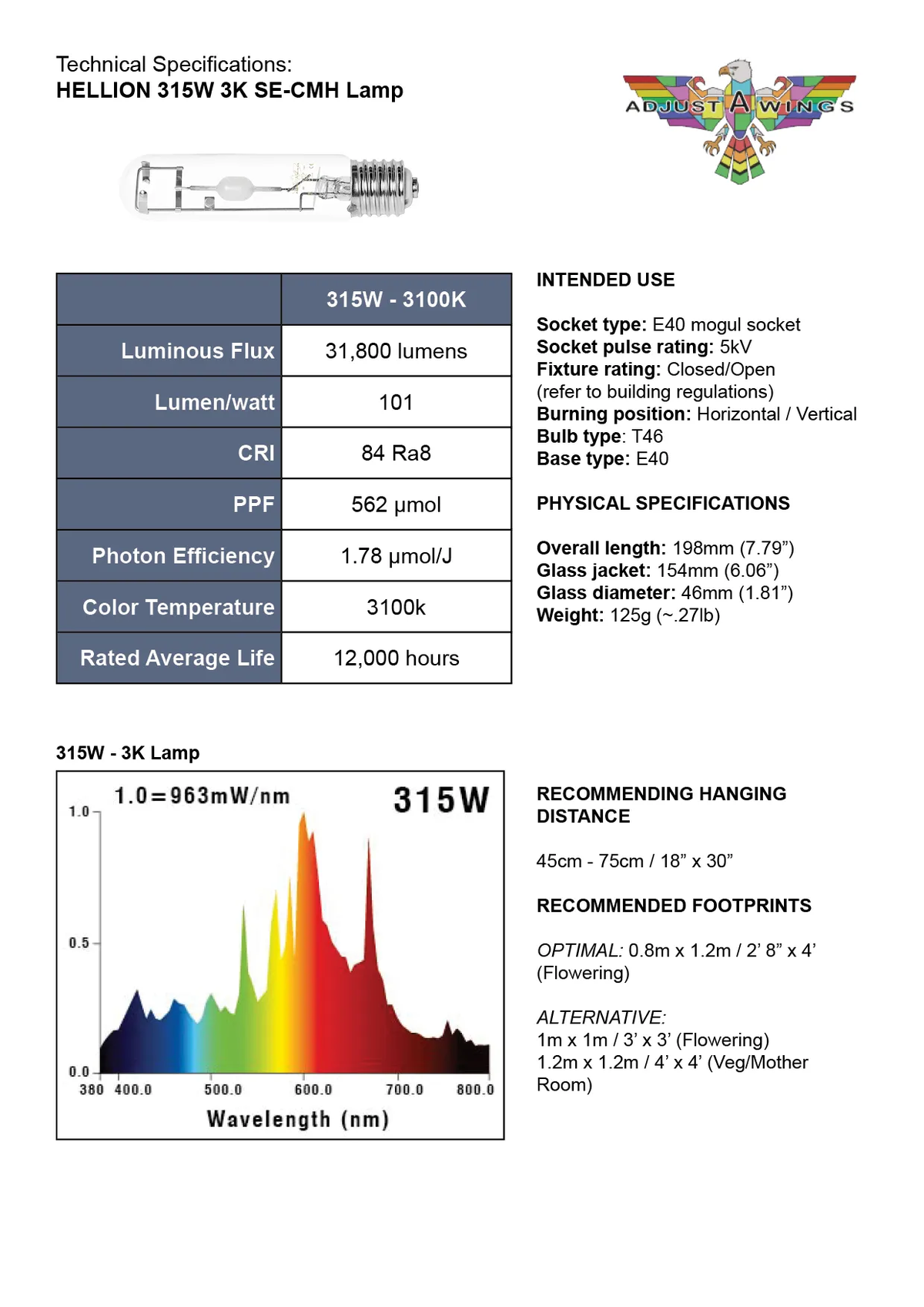 Adjust-A-Wing Hellion 315W 3100K CMH Lamp technical specifications and spectrum chart