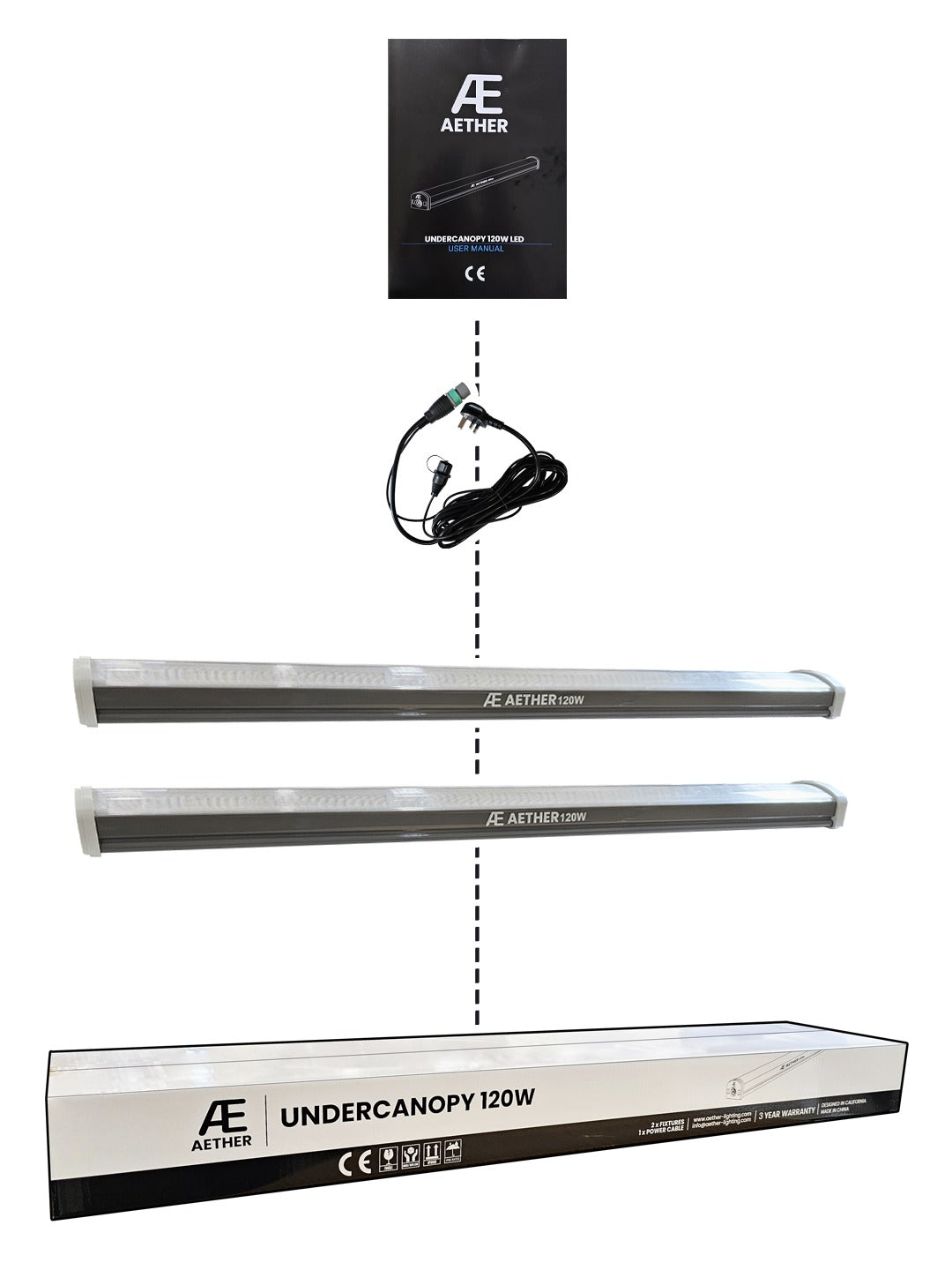 Aether Undercanopy 120W 2-Bar LED Kit — what's in the box: two fixtures, UK power cable and manual