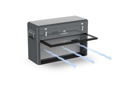 Athena Tissue Culture Kit flow hood airflow across the work zone