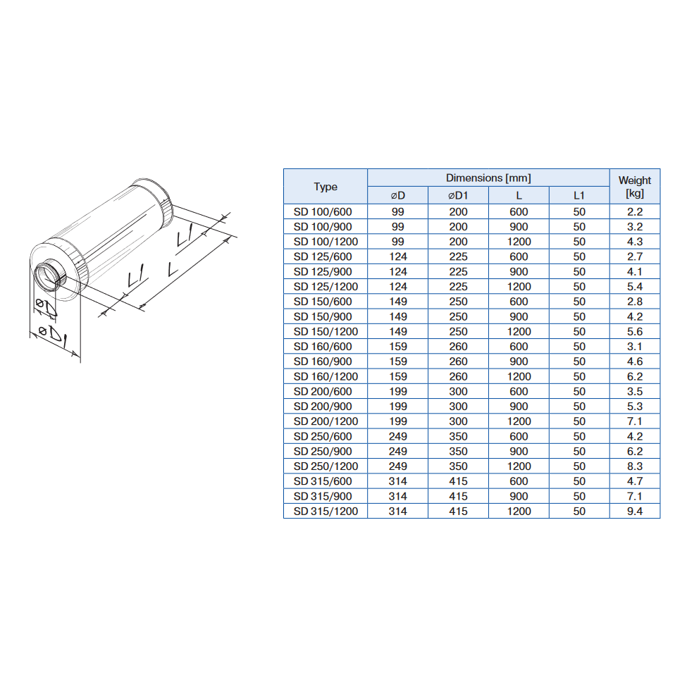 Blauberg Solid Silencer dimension and weight chart by diameter and length