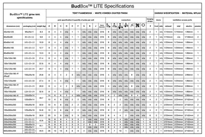 BudBox Lite grow tent range specification chart showing pole diameter, connector type, ports and weight for every size
