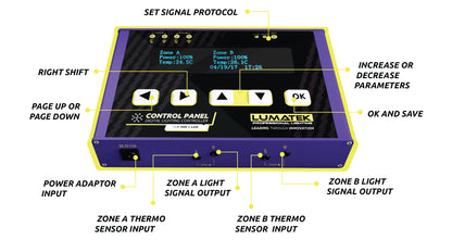Lumatek Digital Panel PLUS 2.0 (HID + LED)