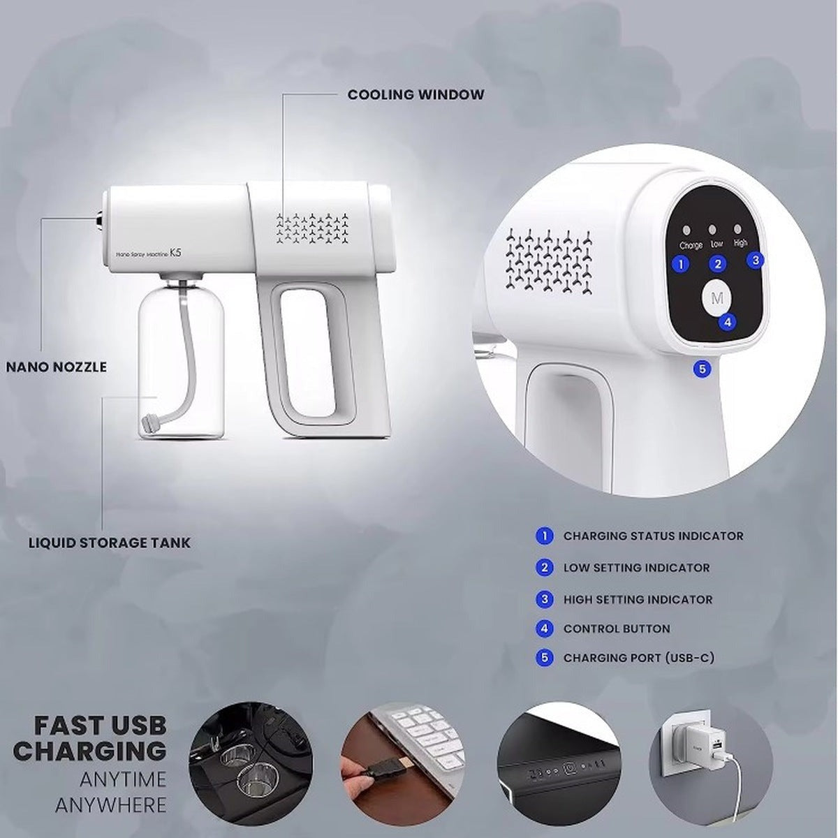 Cordless Nano Fogging Spray Gun features: nano nozzle, tank, cooling window, control button and USB-C port