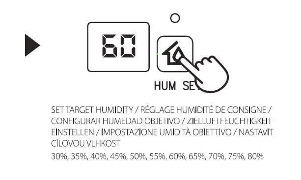 RAM 12L Dehumidifier Grow Room Humidity Control