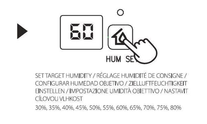 RAM 12L Dehumidifier Grow Room Humidity Control