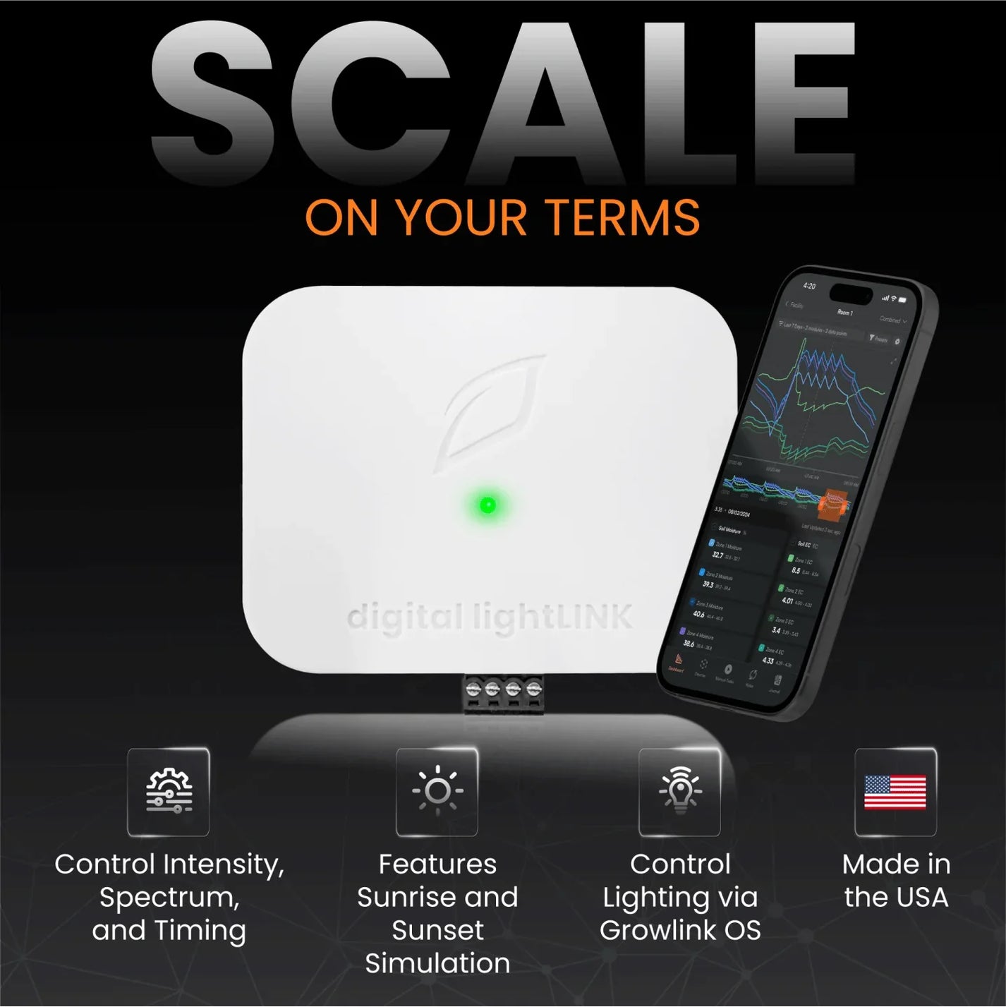 Growlink Digital LightLINK Grow Light Controller