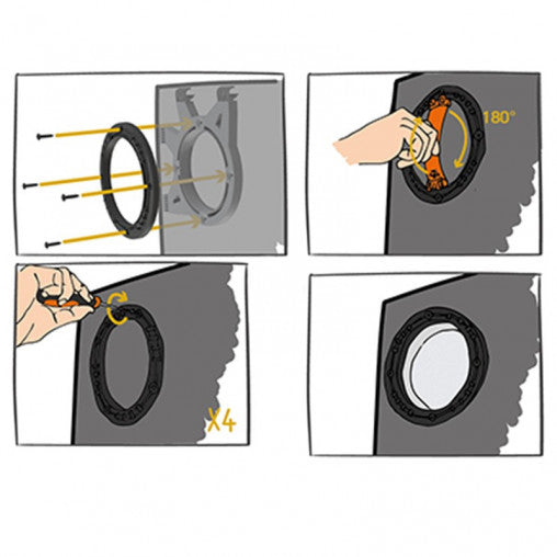 Secret Jardin Ducting Flange and Cutting Tool Kit for Tents
