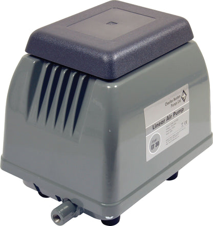 Enviro ET Air Pump — ET30