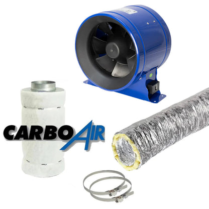 Phresh Hyperfan v2 EC Extraction Kit