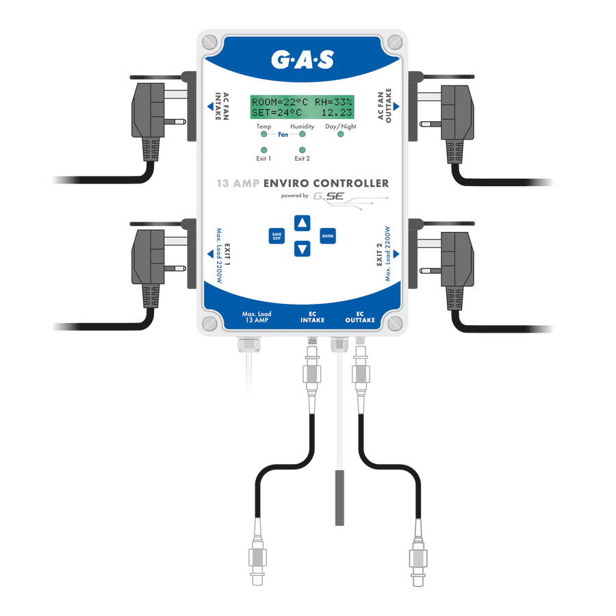 GAS Enviro Controller V2 13AMP Environment Humidity Temperature AC EC Fan Control